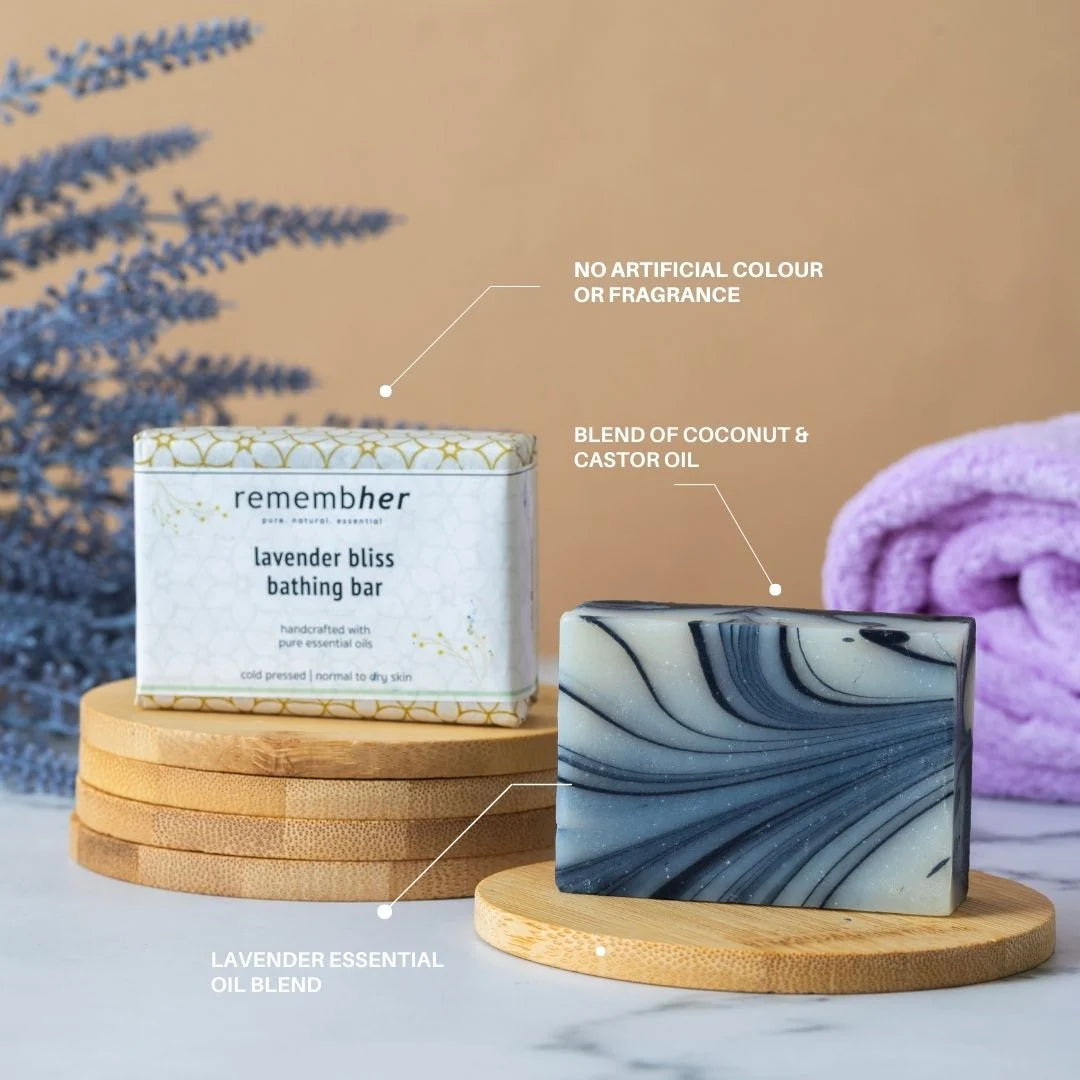 Self-Care Gift Set
